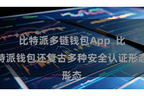 比特派多链钱包App 比特派钱包还复古多种安全认证形态